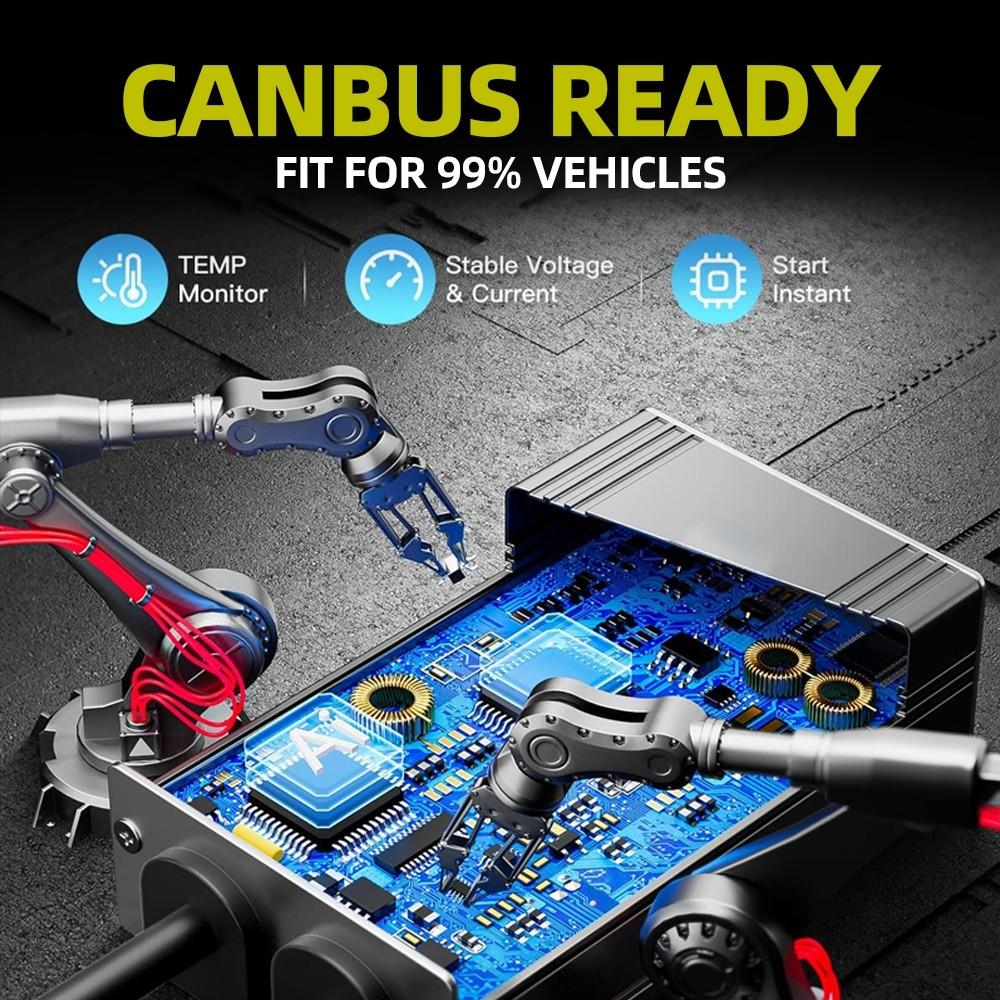 Bóng đèn Cos / pha LED 2 Chiếc cho Kia Morning chân H4 Chùm thấp cao - Trắng 6000K - H4 90 W trắng, H4 90 W trắng