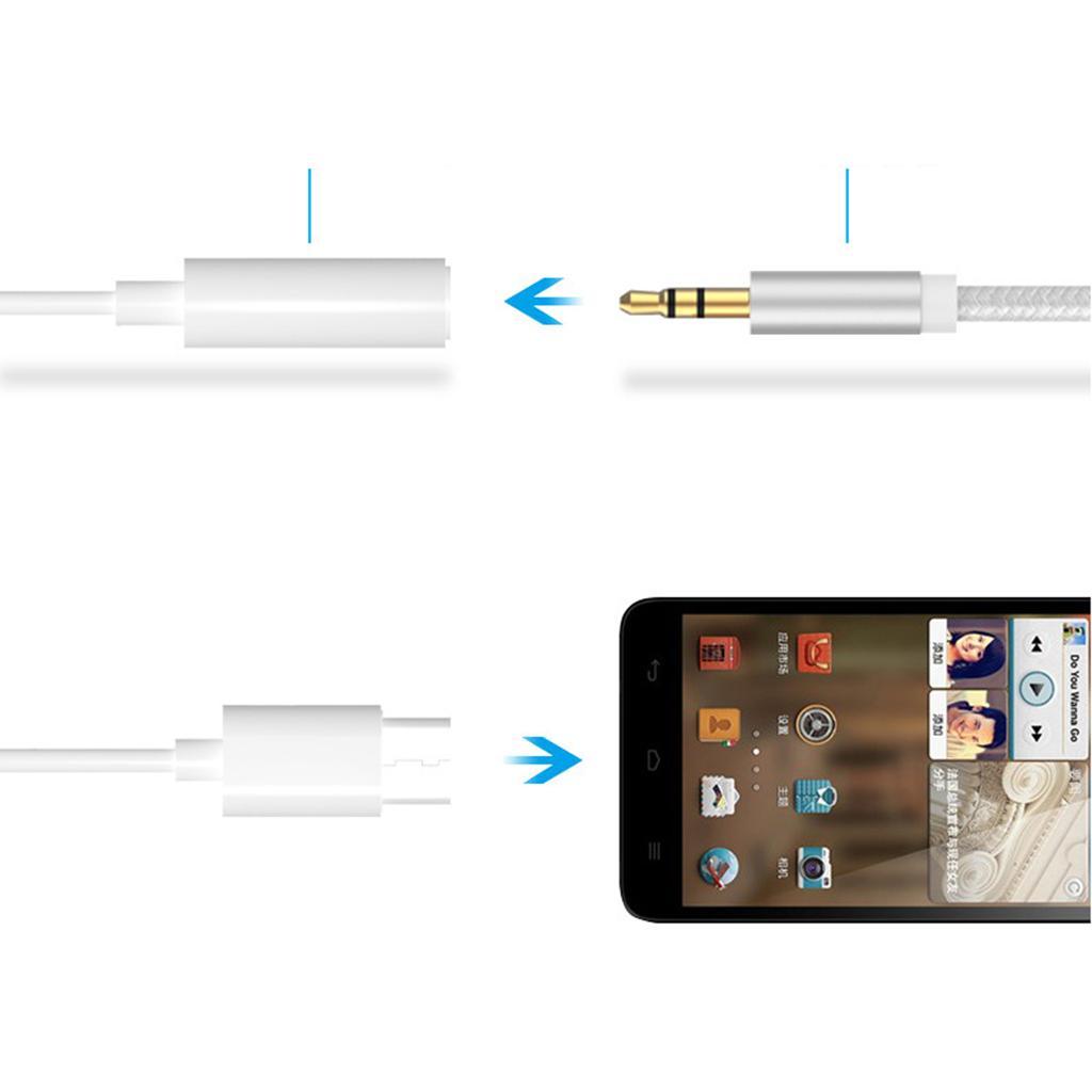 2X Type c To 3.5mm Audio Cable Adapter Aux Headphone Jack For White