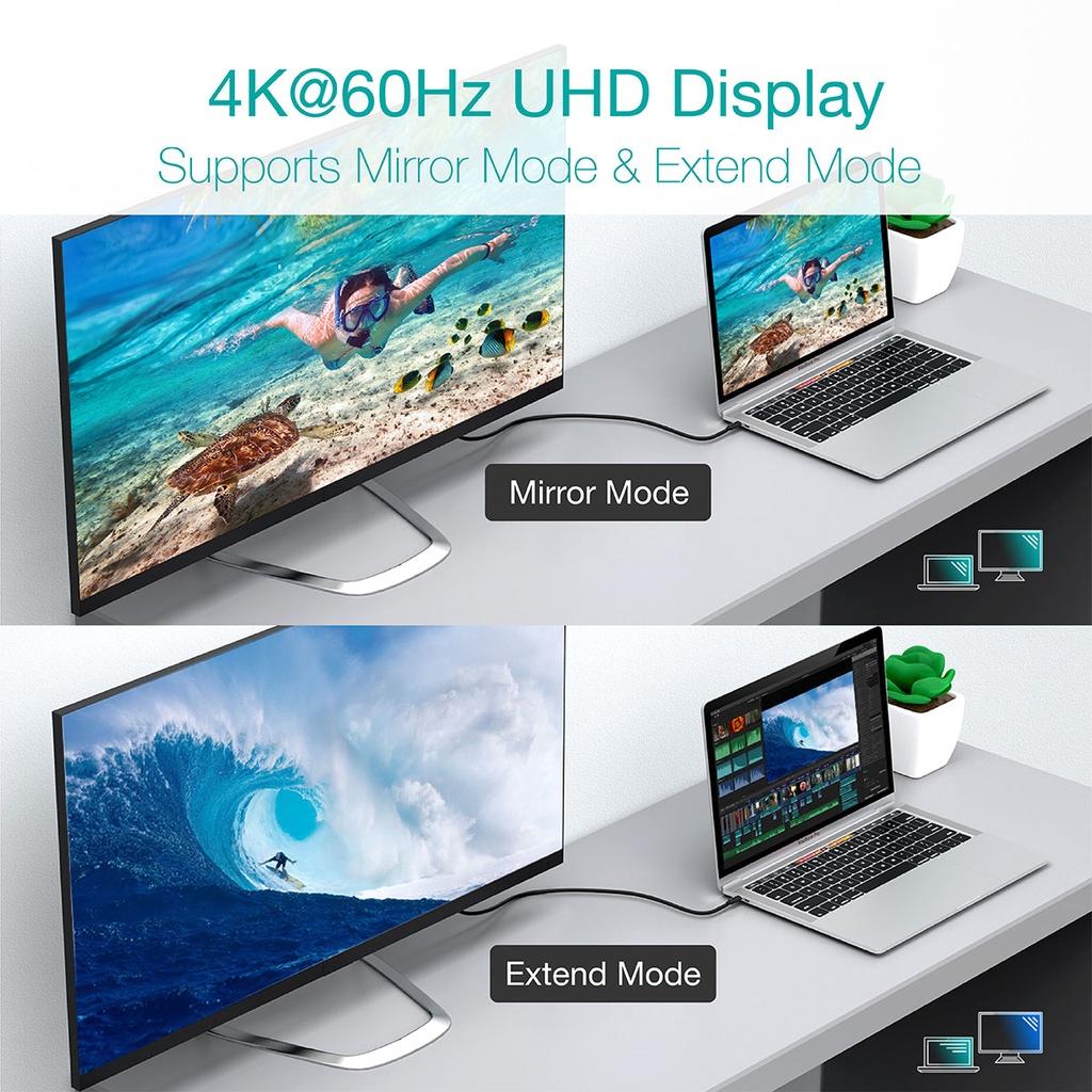 Cáp Sạc Nhanh Type C To Type C 100W Thunderbolt 3.1 GEN 2 Chhoetech XCC-1007 dài 2M