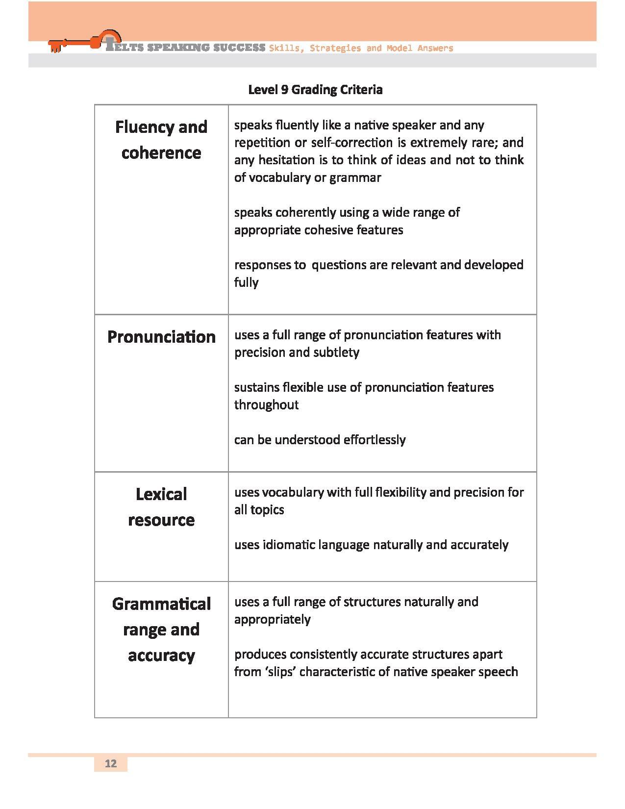 Ielts SpeakingSuccess: Skills Strategies and Model Answers (Bộ Sách Ielts Mike)