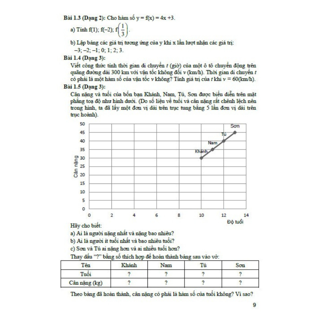 Hướng dẫn học & phương pháp giải toán 8 tập 2