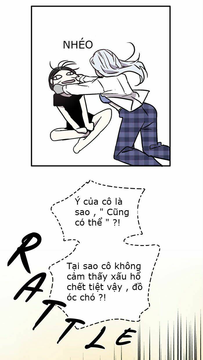 đôi mắt từ trái tim chapter 8 73