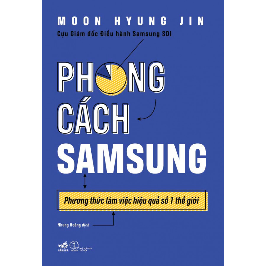 Phong Cách Samsung