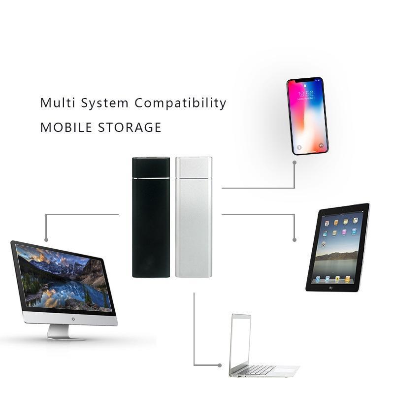 Ổ Cứng Di Động M.2 SSD 2TB 4TB 8TB USB 3.1. Cổng Kết Nối Tiện Dụng Chất Lượng Cao
