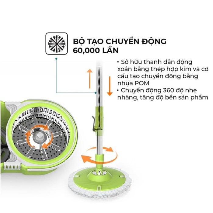 [ MỚI 3/2021 ] Bộ Lau Nhà Xoay 360 Độ Thế Hệ Mới SUN KS-CL260PG