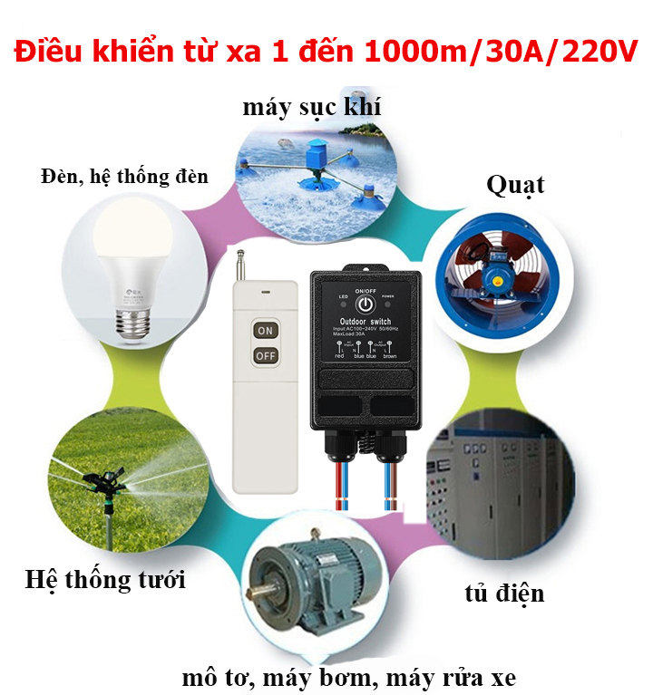 Công tắc điều khiển từ xa RF [CHỐNG NƯỚC] 1000m (1km) /30A (3000W)/220, bộ điều khiển từ xa