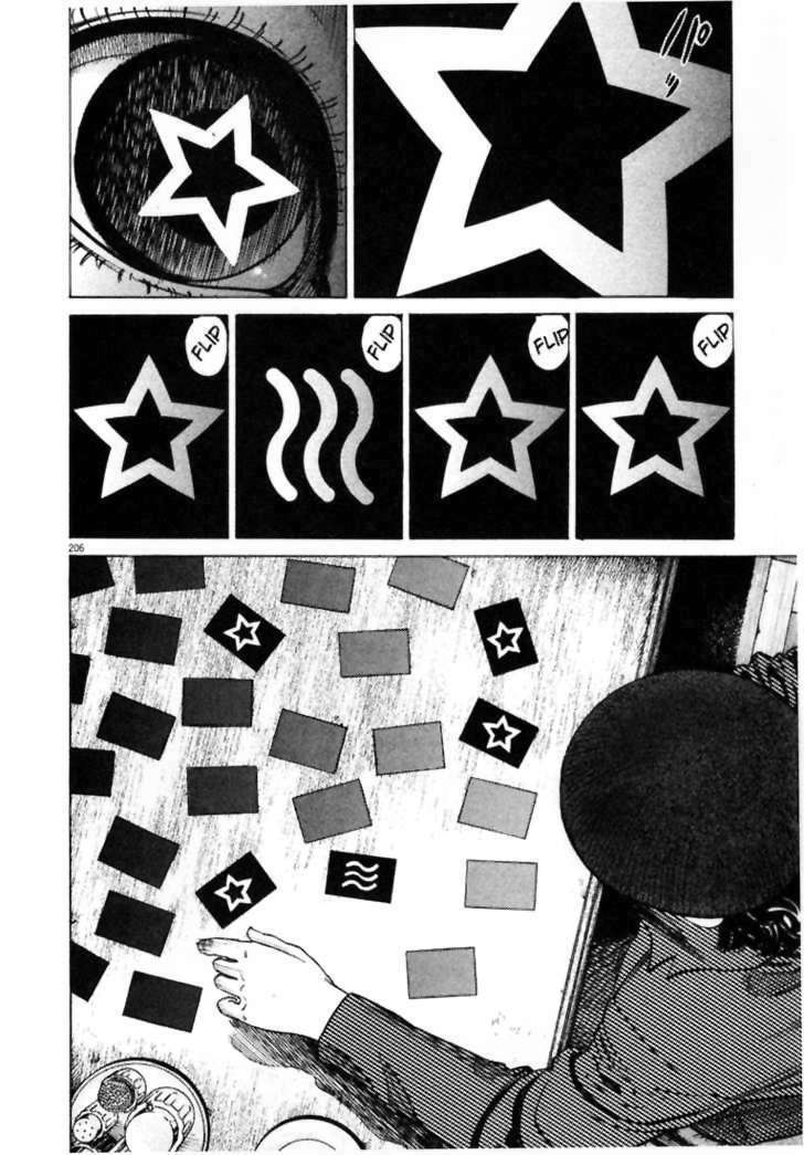 homunculus chapter 11 11