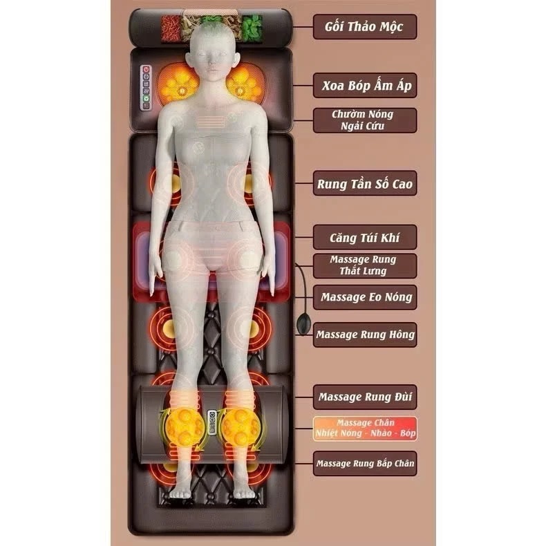 Đệm Massage Toàn Thân GDV Kèm Gối Xông Thảo Mộc, Massage Cổ Vai Gáy và Massage Chân thảm ghế mát xa rung, làm ấm, dụng cụ phục hồi sức khoẻ - Hàng Chính Hãng