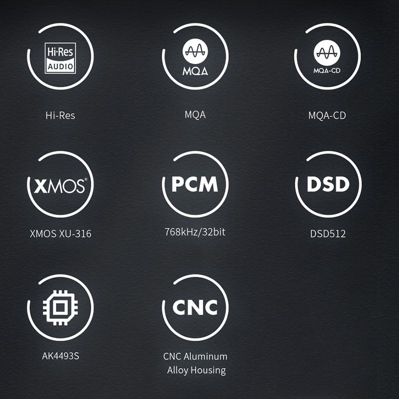 SMSL Su-1 Hi-Res MQA Audio DEC Decoder AK4493S XU316 768KHZ/32bit DSD512 SU1 HI-RES DAC SMSL SU-9 Pro D300 SK10