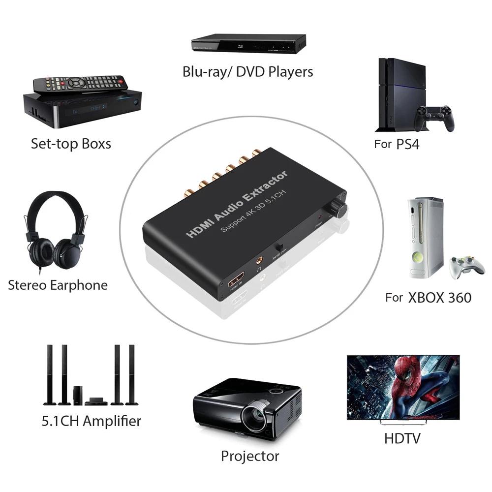 4K 5.1CH HDMI actactitor Decode Decode hợp tác với RCA AC3/DST đến 5.1 Bộ chuyển đổi tương tự bộ khuếch đại cho PS4 DVD Player HDTV
