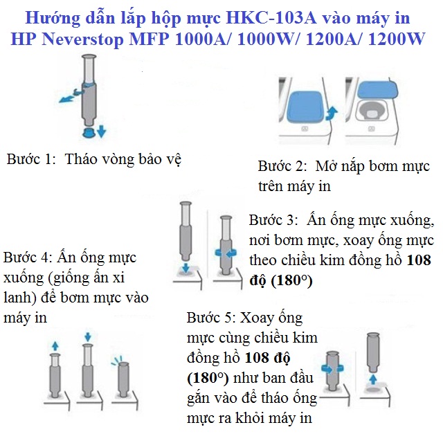 Mực máy in hp neverstop laser MFP 1200w (mã mực HKC-103A)