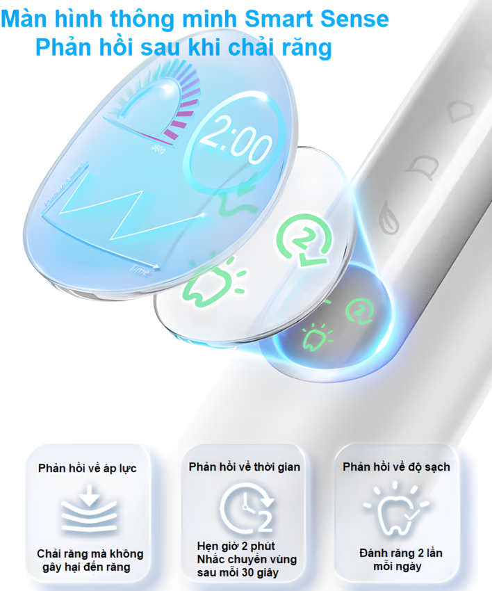 Bàn chải đánh răng điện thương hiệu Hà Lan cao cấp Philips HX5272/03 và HX5282/01 - Hàng nhập khẩu