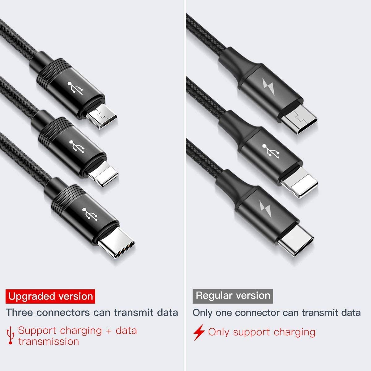 Dây cáp sạc nhanh 3 in 1 Lightning / Type C / Micro USB hiệu Baseus Data Faction hỗ trợ sạc nhanh 3.5A, sạc &amp; truyền dữ liệu cùng lúc 3 đầu 3 thiết bị trang bị đèn LED - Hàng nhập khẩu