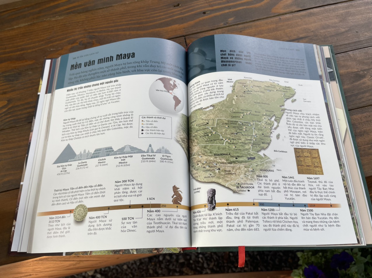 – BÍ ẨN CỦA LỊCH SỬ - MYSTERIES IN HISTORY - Á Châu – NXB Lao Động