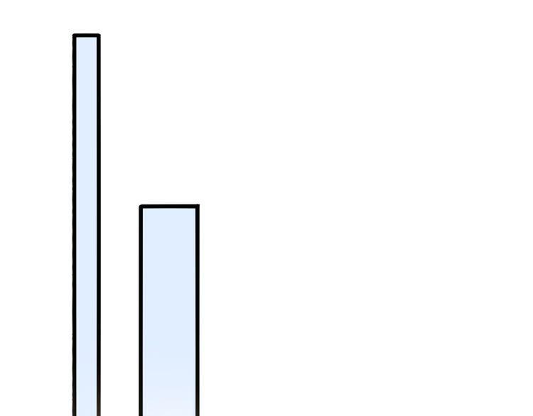 cuộc chiến tình yêu chapter 28 93