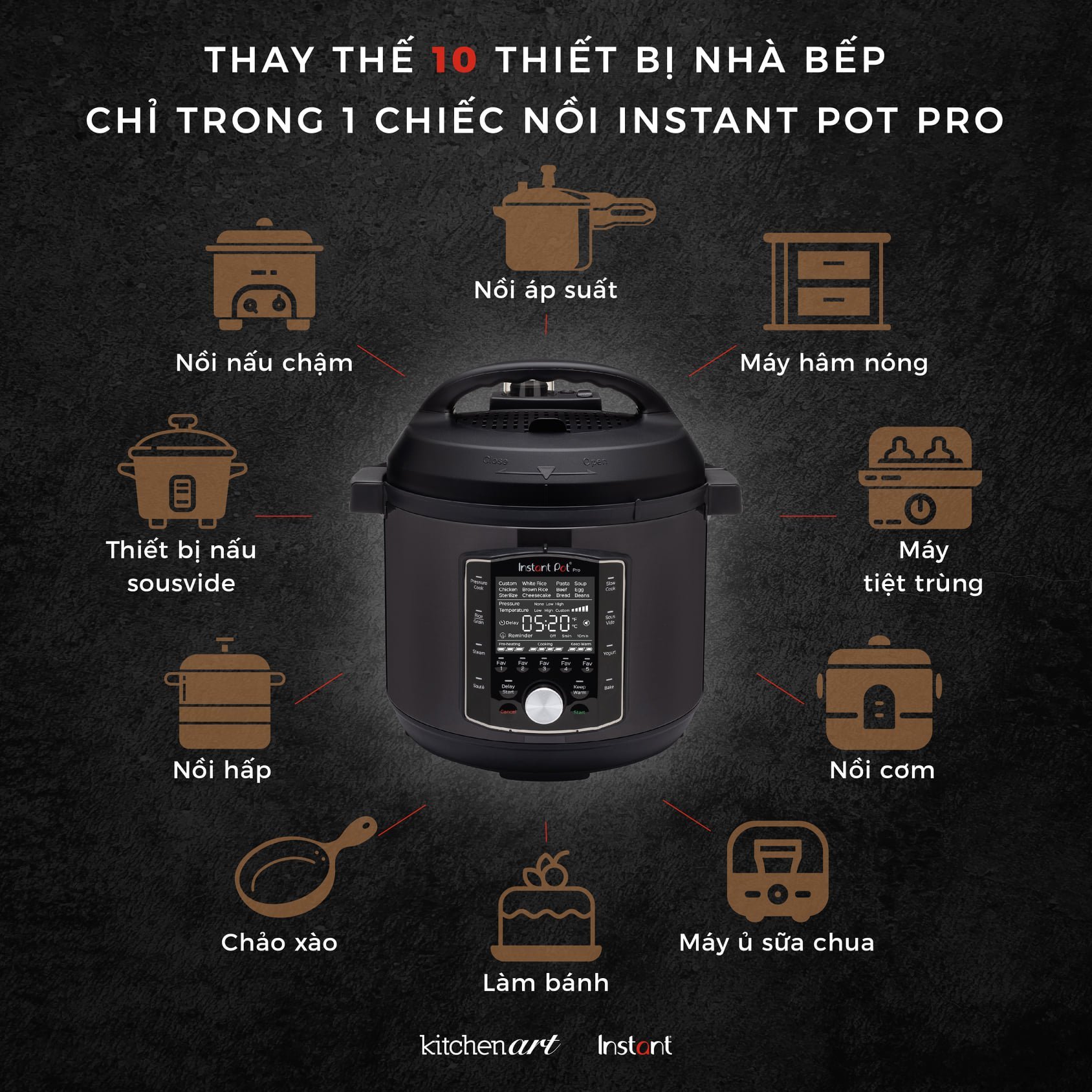 NỒI ÁP SUẤT INSTANT POT Pro 10 in 1 - Hàng chính hãng