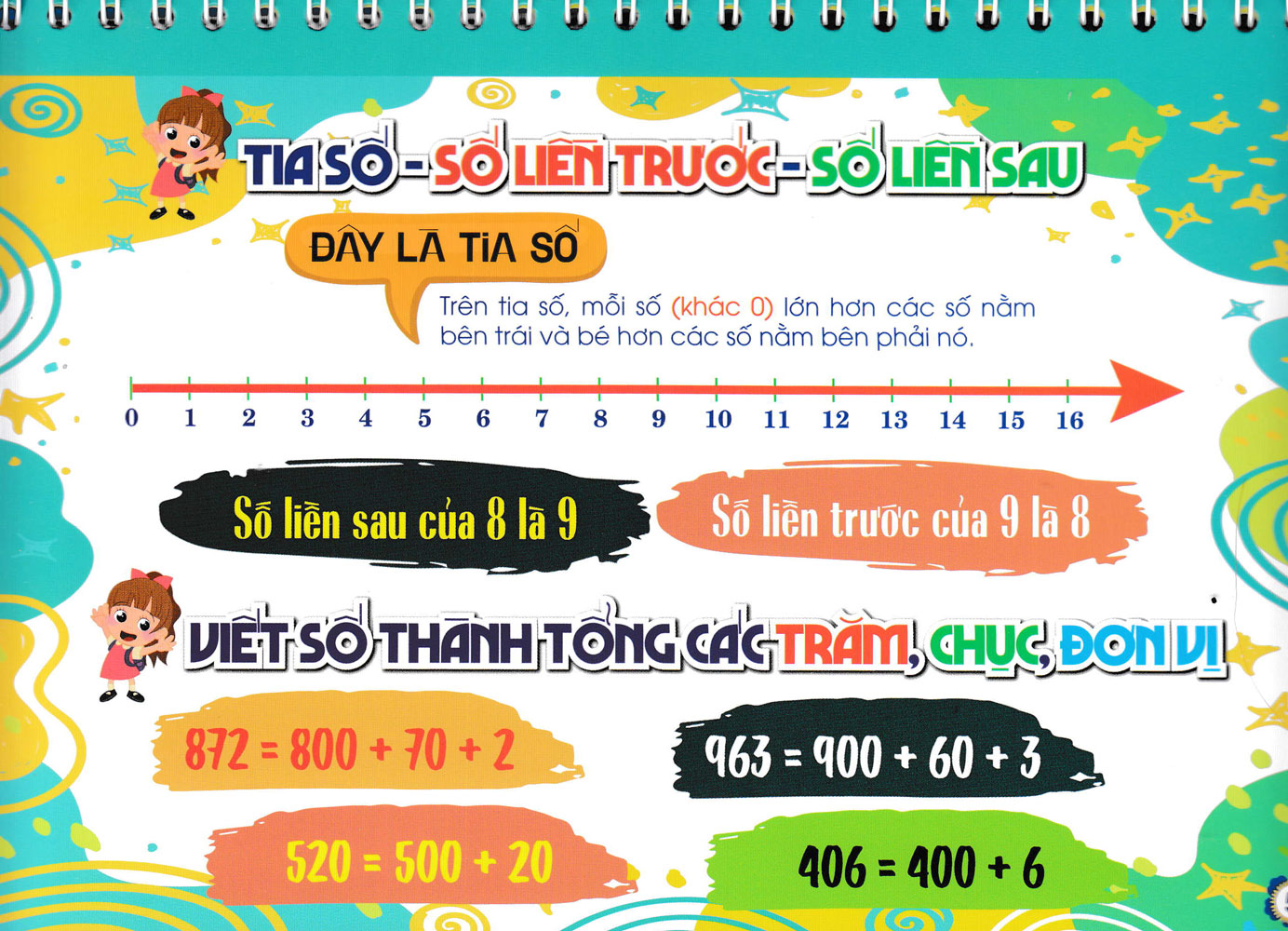 Bộ Lịch Kiến Thức Cần Nhớ Môn Toán Lớp 1, Lớp 2, Lớp 3 (Dùng Chung Các Bộ SGK Hiện Hành) - HA