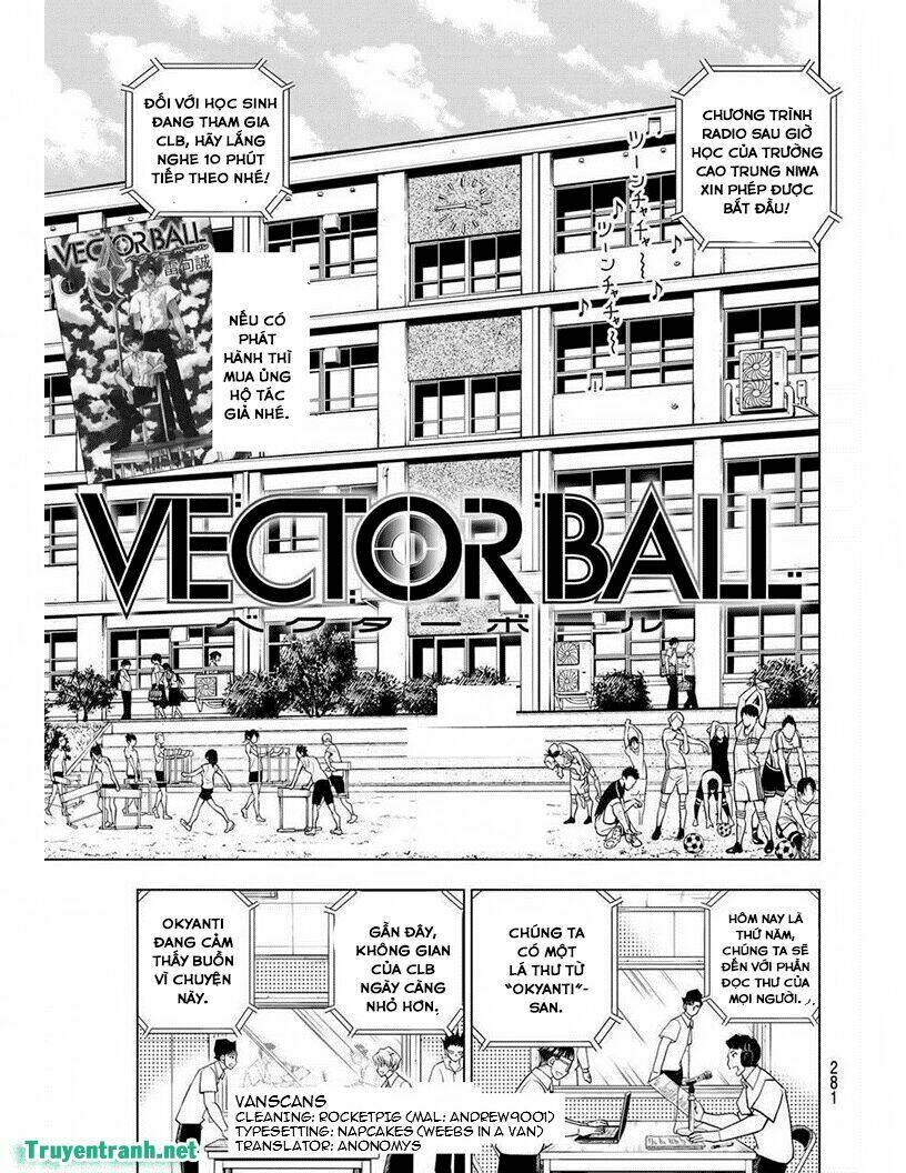 vector ball chapter 22 3