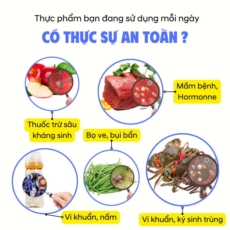 Máy khử độc thực phẩm đa năng Dr,zone Ozone is Life Ecomama công nghệ Ozone &amp; sóng siêu âm - Dung tích 11L- Hàng chính hãng