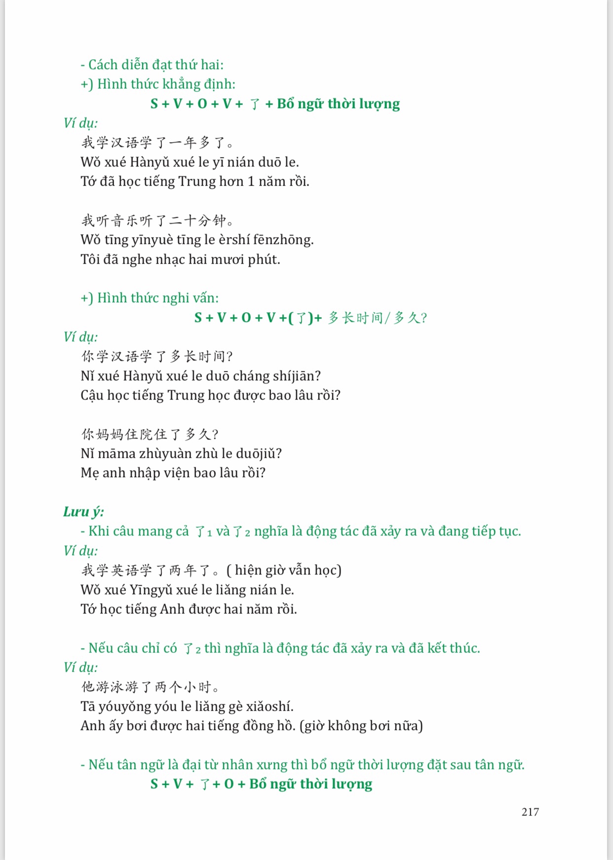 GIẢ MÃ CHUYÊN SÂU NGỮ PHÁP HSK GIAO - TIẾP TẬP 1( phân tích 100 chủ điểm NGỮ PHÁP SƠ - TRUNG CẤP+ AUDIO NGHE)