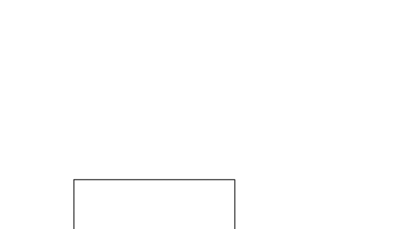 định rõ mối quan hệ chapter 52 58