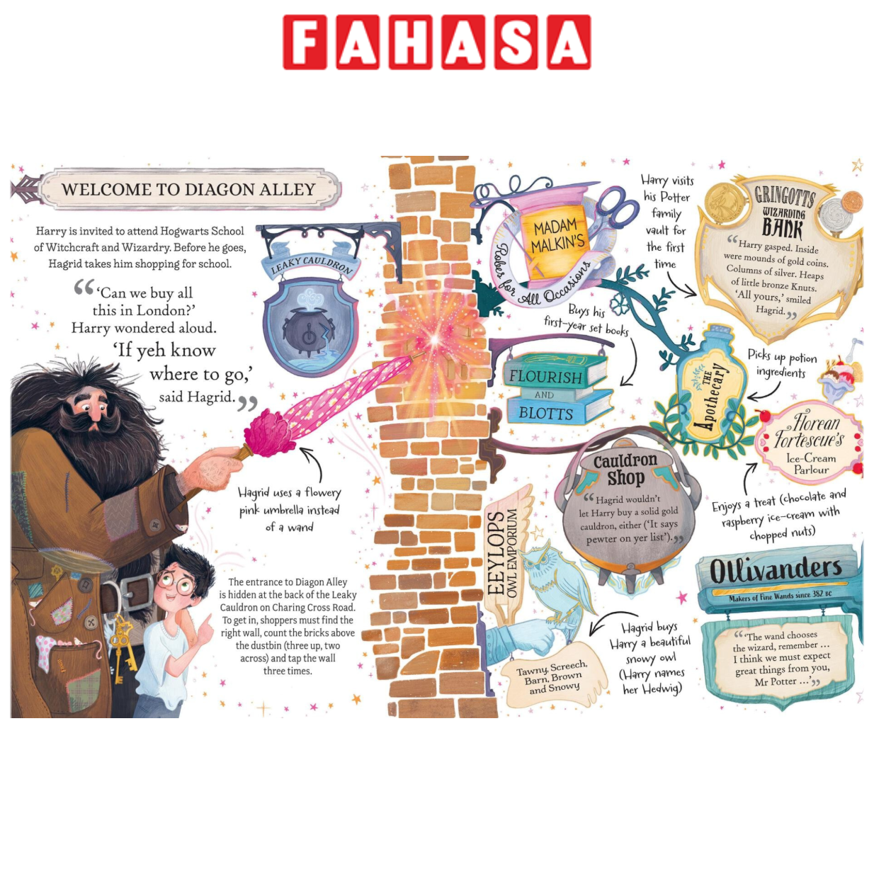 Sách ngoại văn: Harry Potter