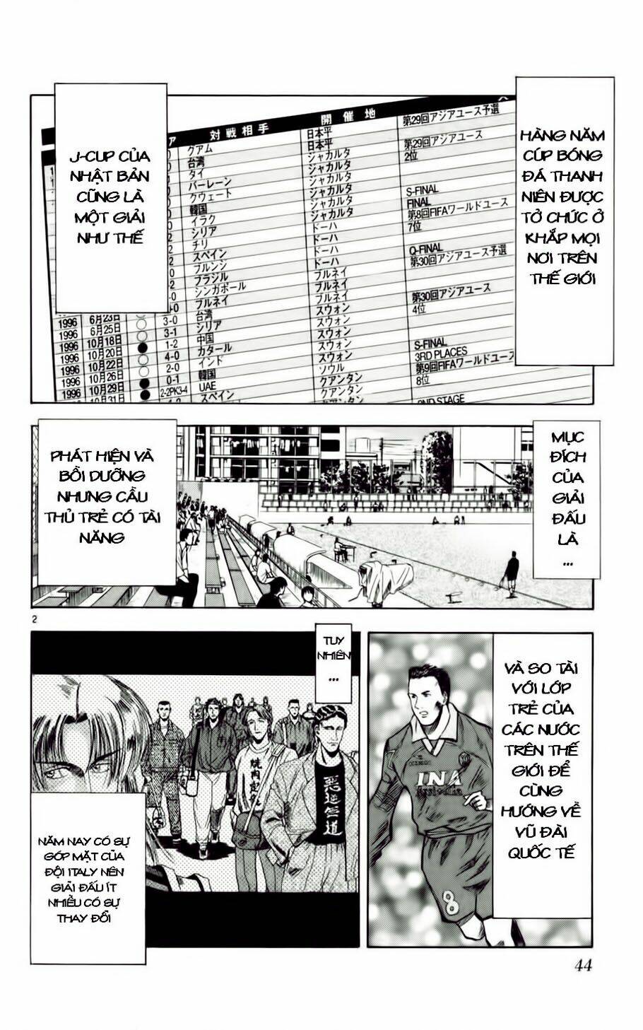 vũ điệu trên sân cỏ - fantasista chapter 56 2