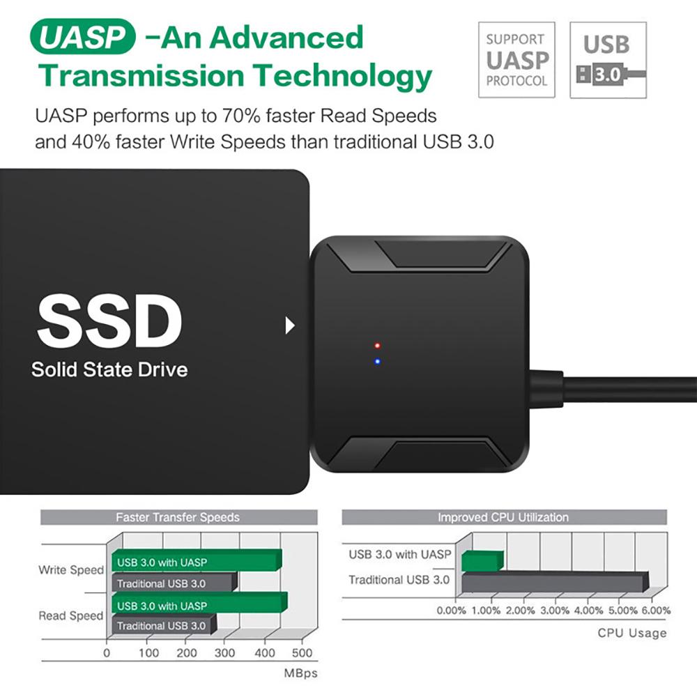 USB 3.0 To Sata Cable SATA III Hard Drive Adapter Converter for 3.5/2.5 Inch External HDD SSD Adapter with 12V/2A Power Adapter