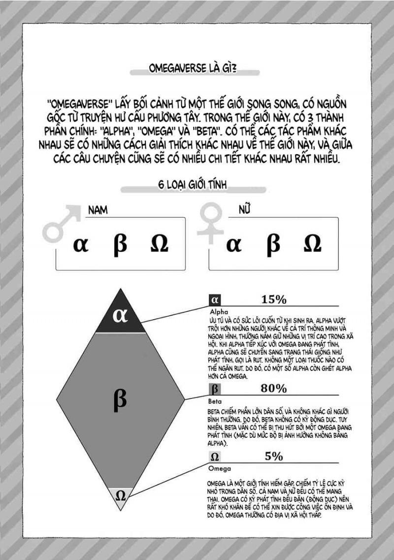 tạm biệt định mệnh chapter 1 2