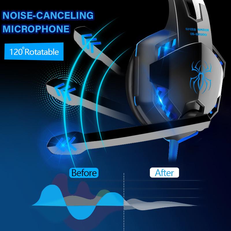 Game Thủ Chuyên Nghiệp Tai Nghe LED Stereo Tai Nghe Chơi Game Cho PS5 PS4 FiFa 21 Xbox One PC Với Tiếng Ồn-Loại Bỏ micro