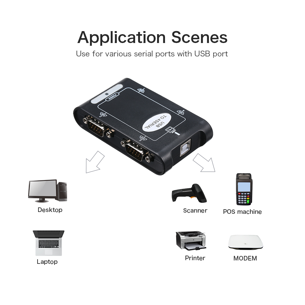 Bộ Điều Hợp DB9 Com USB2.0 Sang 4 Cổng Rs232 Cho Máy In Và Máy Quét Pos Của Máy Tính Xách Tay PC