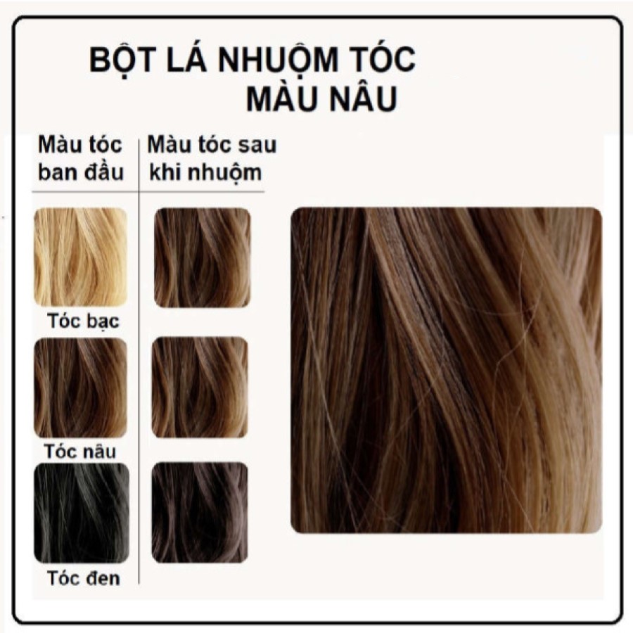 Combo 02 hộp Nhuộm tóc phủ bạc KIM (50g) 100% tự nhiên từ bột lá Móng và lá Chàm - Nhuộm mầu Nâu