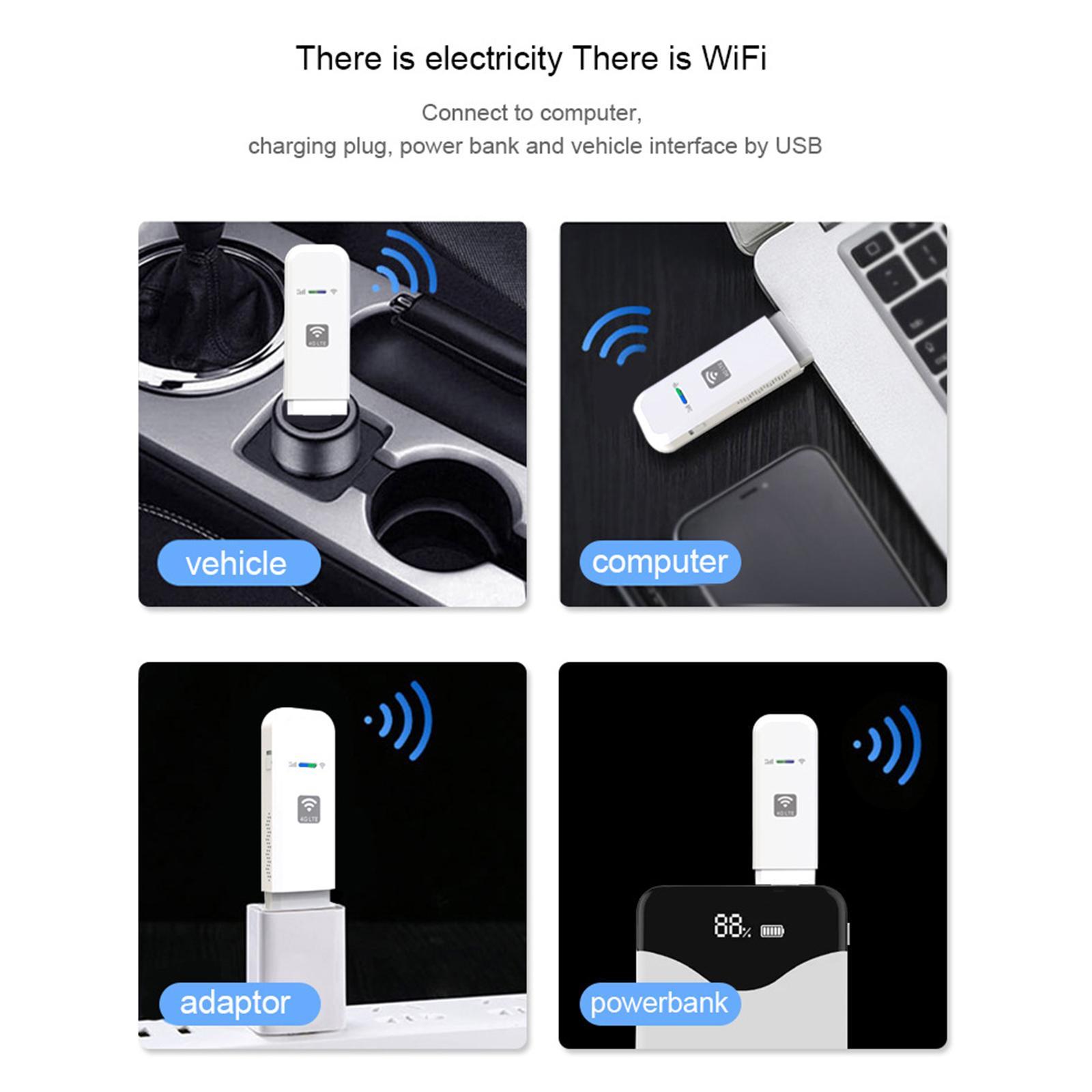 4G WiFi Router USB US Version Modem Wireless for Laptop Outdoor Travel