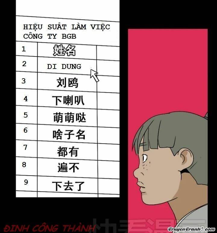 phần mềm thẩm mỹ chapter 19 9