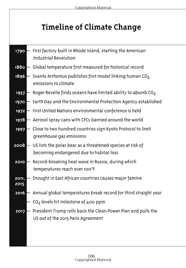 What Is Climate Change?