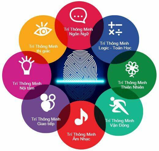 boy having useless skill mapping chapter 2 2