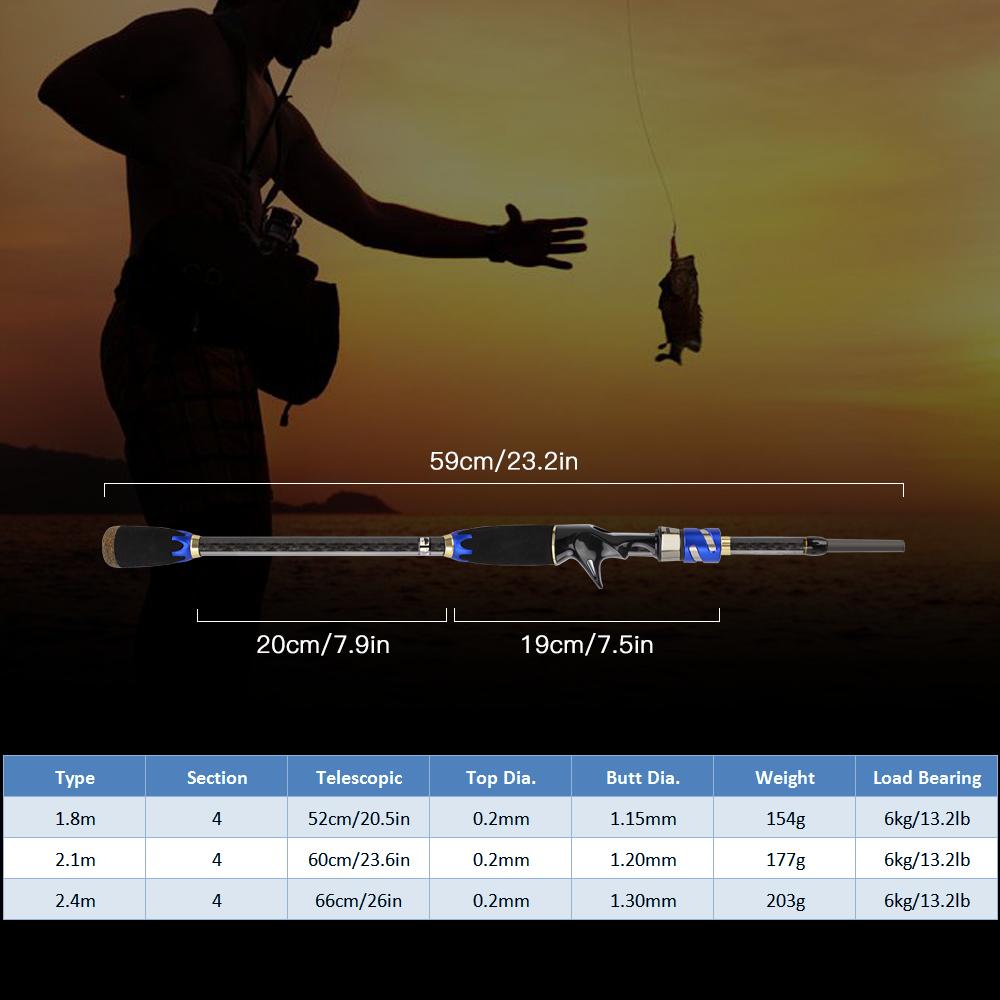 Cần câu đúc bằng sợi carbon bền nhẹ