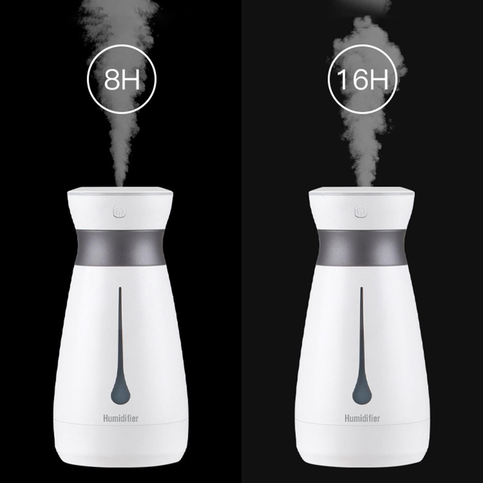 2 Working Modes Mist Humidifiers, Low Noise Air Humidifier for Travel Decoration