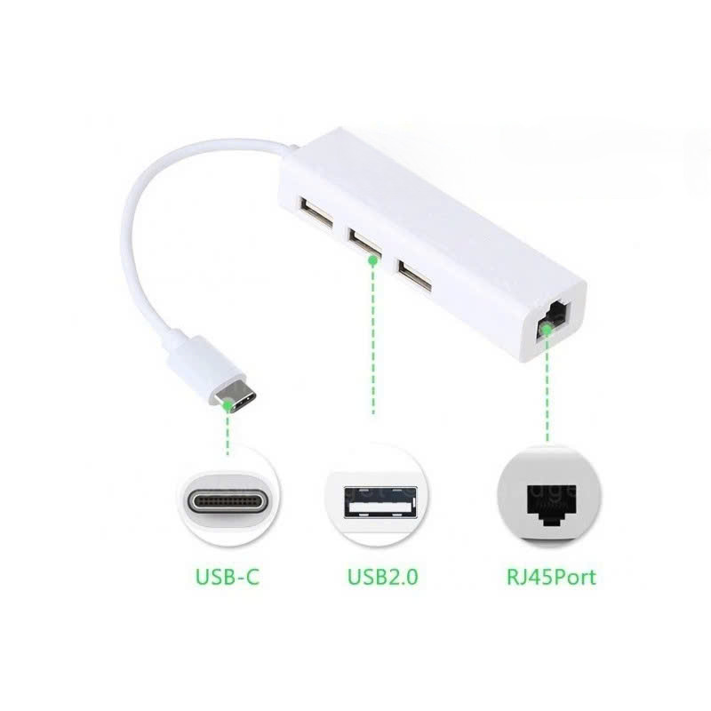 Hub Type C Adapter 4in1 USB, RJ45 - Bộ Chia USB Ra Nhiều Cổng Kết Nối Chuyển Đổi Cho Laptop PC Máy Tính Đa Năng - Hub Hỗ Trợ Sạc Pin Kết Nối Đa Năng Ổ Cứng Bàn Phím, Chuột, Máy In, Thiết Bị Chia Ổ USB - Hàng Chính Hãng - Hub Chuyển Đổi USB Type-C