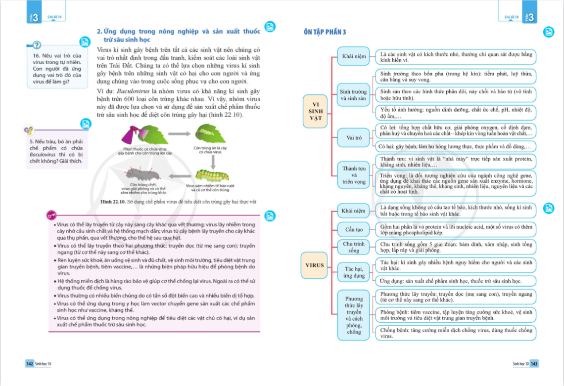 Sinh Học lớp 10 (Cánh Diều)