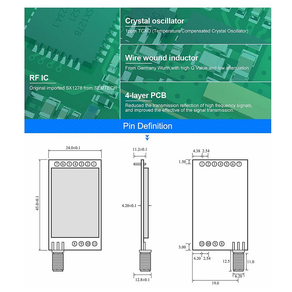 E32-170T30D 170MHz Wireless Serial Port Module SX1278 30dBm RF Transceiver