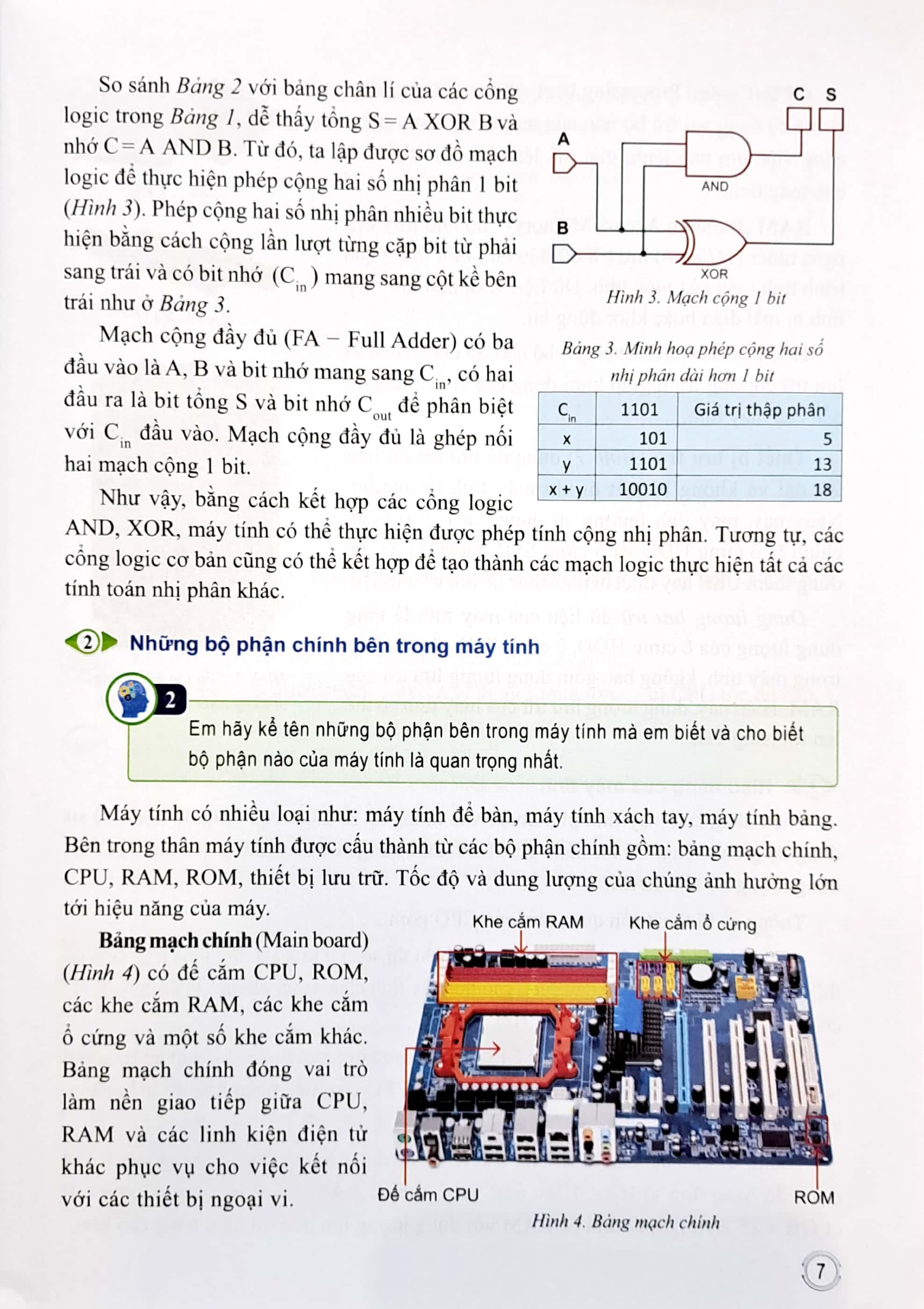 Tin Học 11 - Khoa Học Máy Tính (Cánh Diều) (2023)