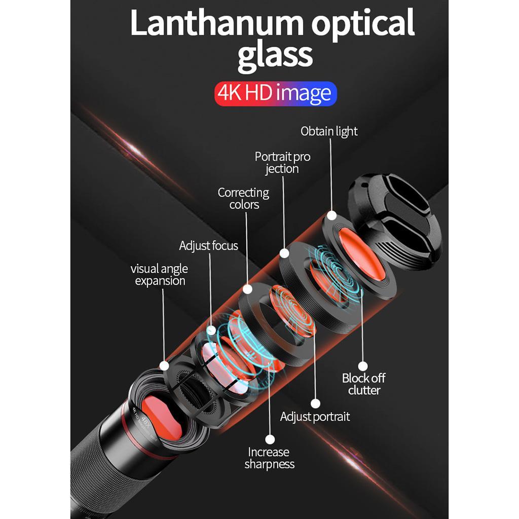48X Optical Zoom Telescope Telephoto Lens Clip on for Mobile Cell Phone Camera