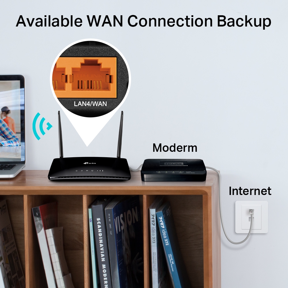 Bộ phát wifi 4G TP-Link Archer MR400 - Hàng chính hãng FPT phân phối