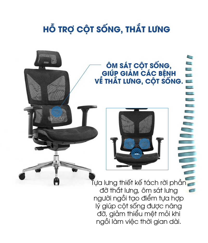 Ghế công thái học Ergonomic GOVI Plato PL11 - Tựa đầu điều chỉnh độ cao, tựa tay 3D nâng hạ, mâm ghế ngả 90-135 độ