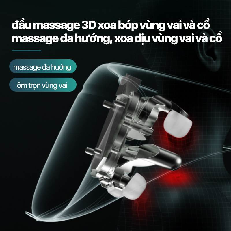 Đai choàng masage cổ vai gáy Philips PPM3521 - Hàng chính hãng