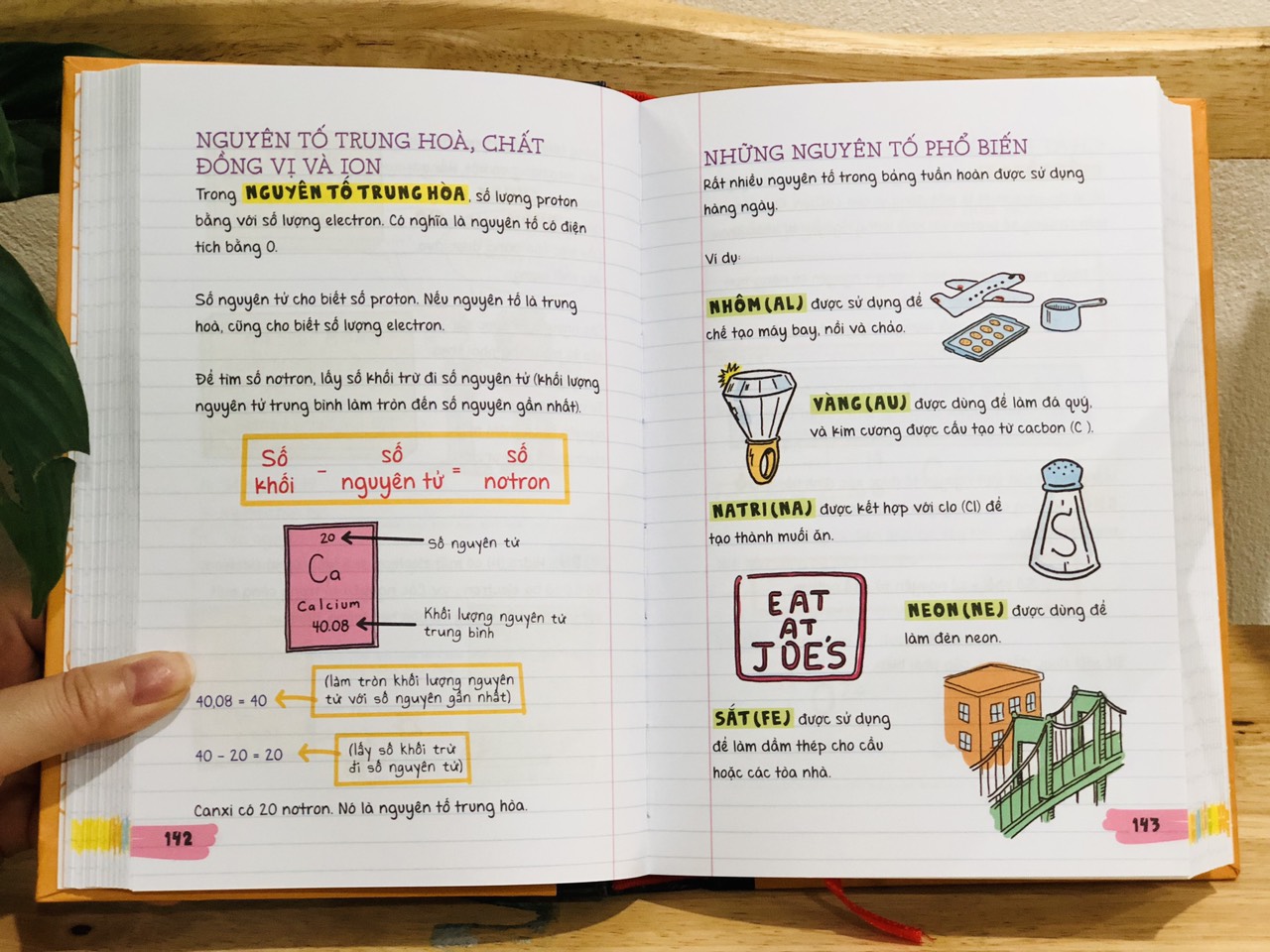Sách - Sổ tay hình học và sổ tay hóa học - Á Châu Books ( tiếng việt, 2 cuốn, lớp  8 - lớp 12 )