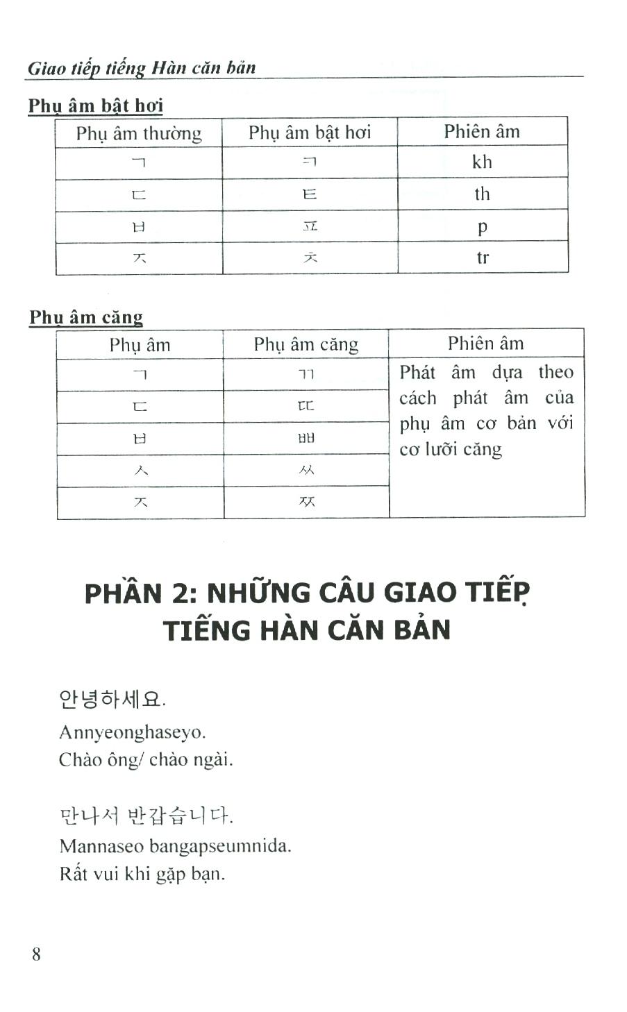 Giao Tiếp Tiếng Hàn Căn Bản