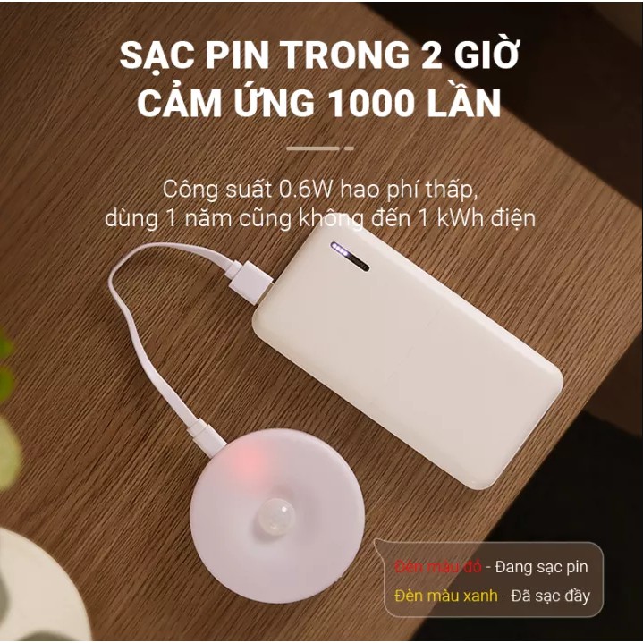 Đèn Cảm Ứng Chuyển Động, Đèn Led Thông Minh Dán Tường Không Dây, Góc Cảm Ứng Rộng, Thích Hợp Cho Mọi Không Gian - HÀNG CHÍNH HÃNG MINIIN