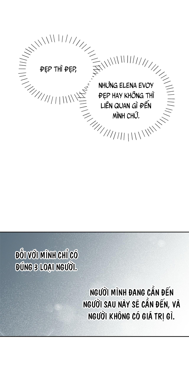 nhật ký theo dõi elena evoy chapter 4 13